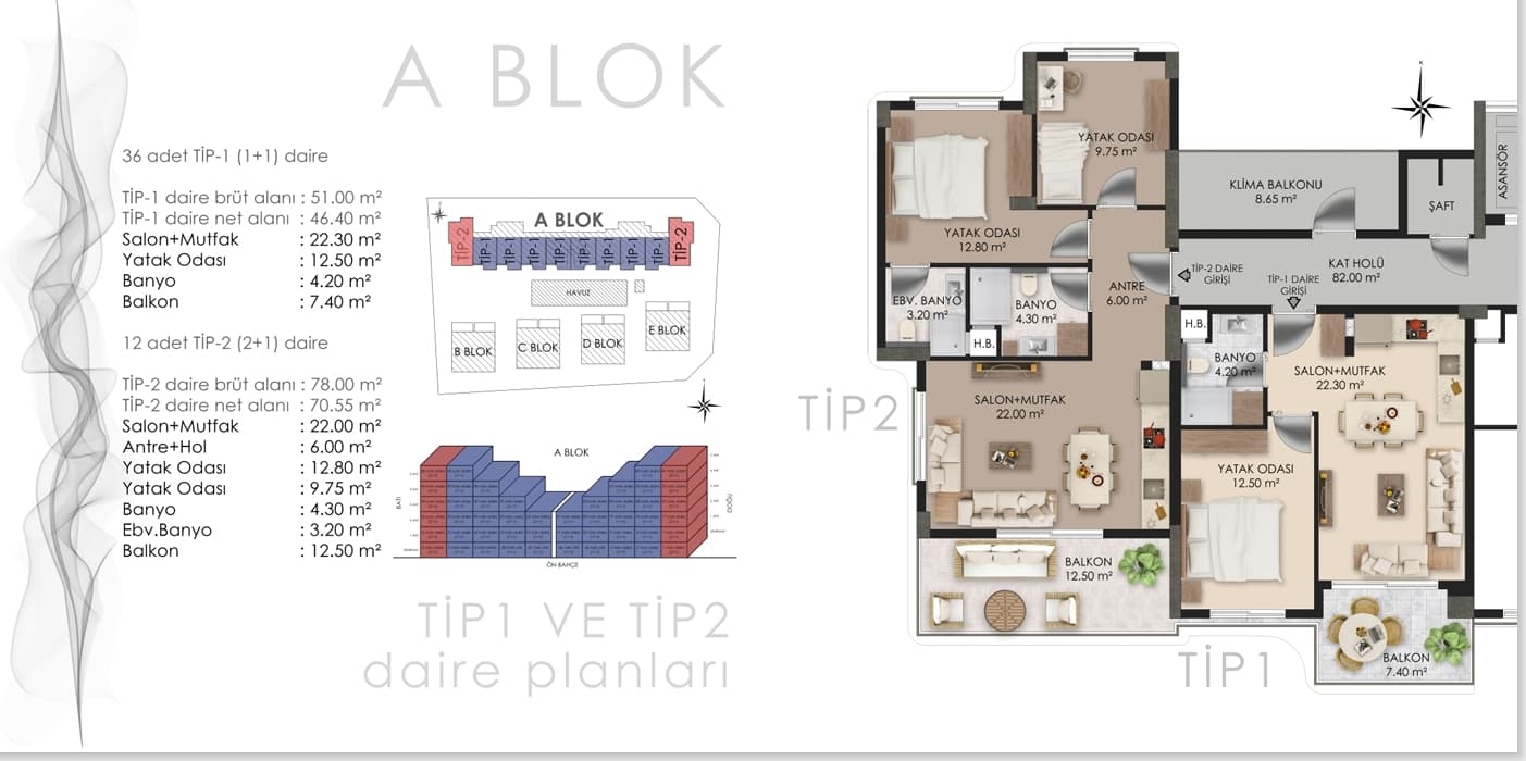 Antalya Ola Blanca — A Blok 